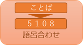 えげるの語呂合わせ