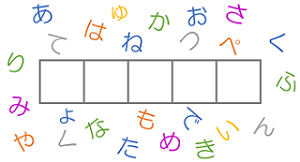 転置式暗号